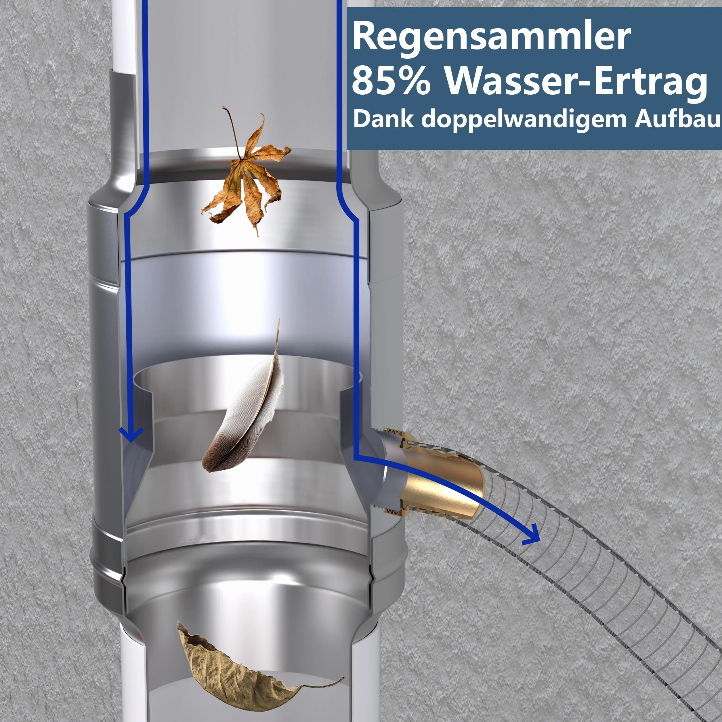 IGarden 87mm Regenwassersammler mit 45cm Schlauch- und Fassanschluss für das Fallrohr,Verzinktem Stahlblech + Aluminium Regensammler doppelwandigem Aufbau,Fallrohre DN87 Wassersammler (87mm)