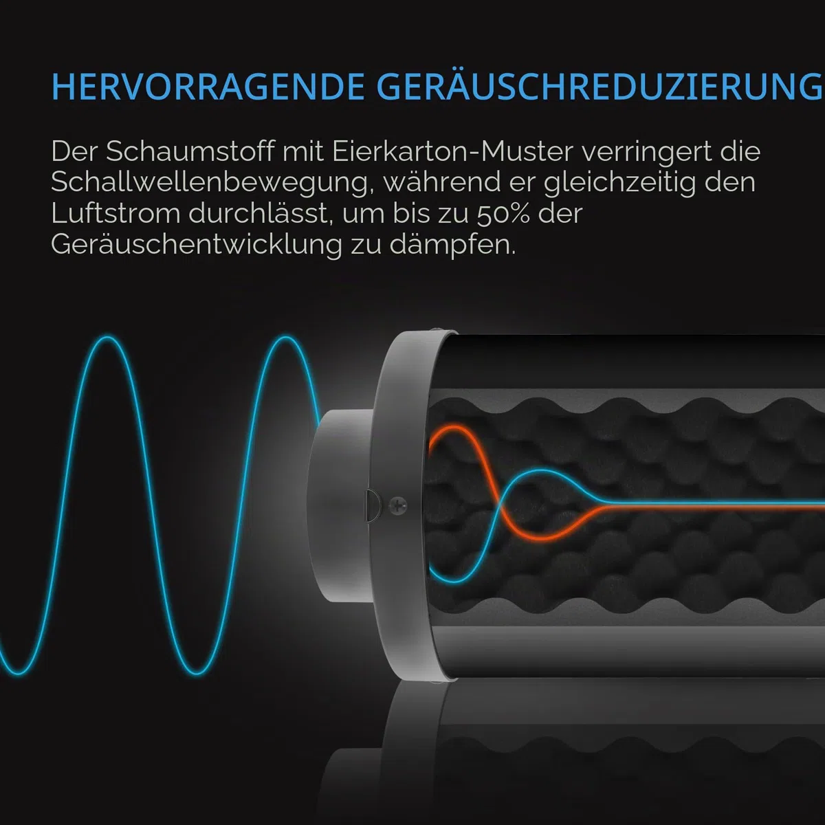 AC Infinity Rohrschalldämpfer 150 mm – für Inline-Lüfter und Lüftungssysteme in Growzelten und Hydrokultur-Anlagen