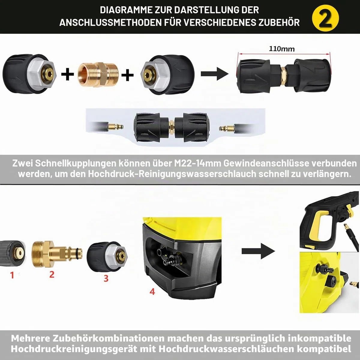 Hochdruckreiniger Adapterschlauch, Schnellmontage M22-14 mm, Schnellanschluss Konvertierungs oder Entriegelungsadapter für KC-Serie K2, K3, K4, K5, K6, K7, Innengewinde Stecker Unterlegscheiben