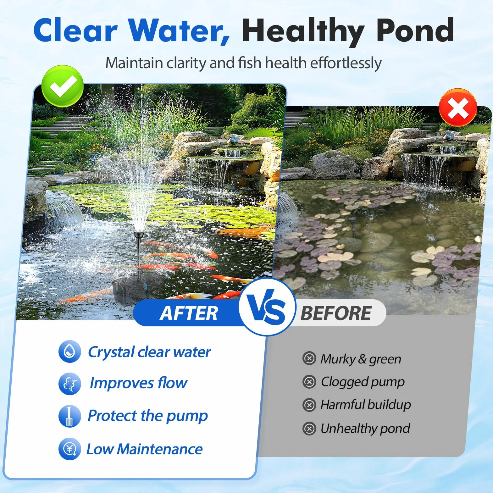 Teichfilter mit Springbrunnenpumpen-Kits, 50W Teichpumpe und Filter-Kit mit Unterwasserpumpe