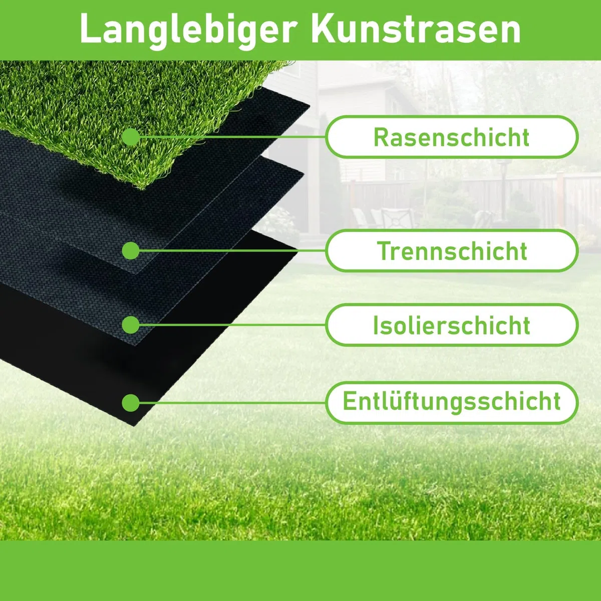 bimiti Kunstrasenteppich 2x3m, Kunstrasen 30 mm Höhe, Rasenteppich Meterware Grasteppich Outdoor Teppich Wetterfest Rollrasen Grasmatte für Balkon, Terrasse, Garten, Grün
