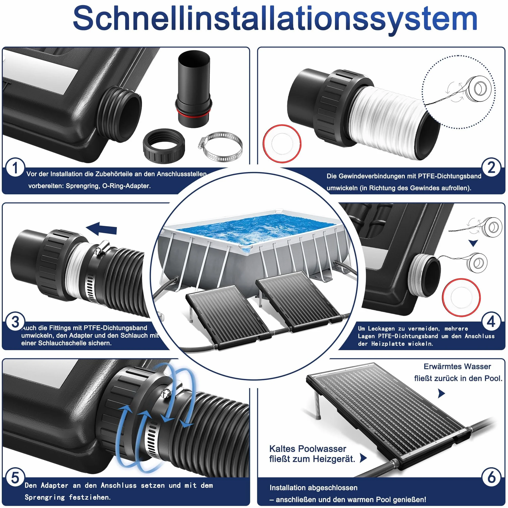 UISEBRT Solar Pool Heater, UV-beständiger Kunststoff mit Schutzplatte gegen Staub & Blätter, 111.5x66x6.5 cm, Aluminium-Standfüße, Solarkollektor für Gartenpool, Badesaison verlängern，1er Set