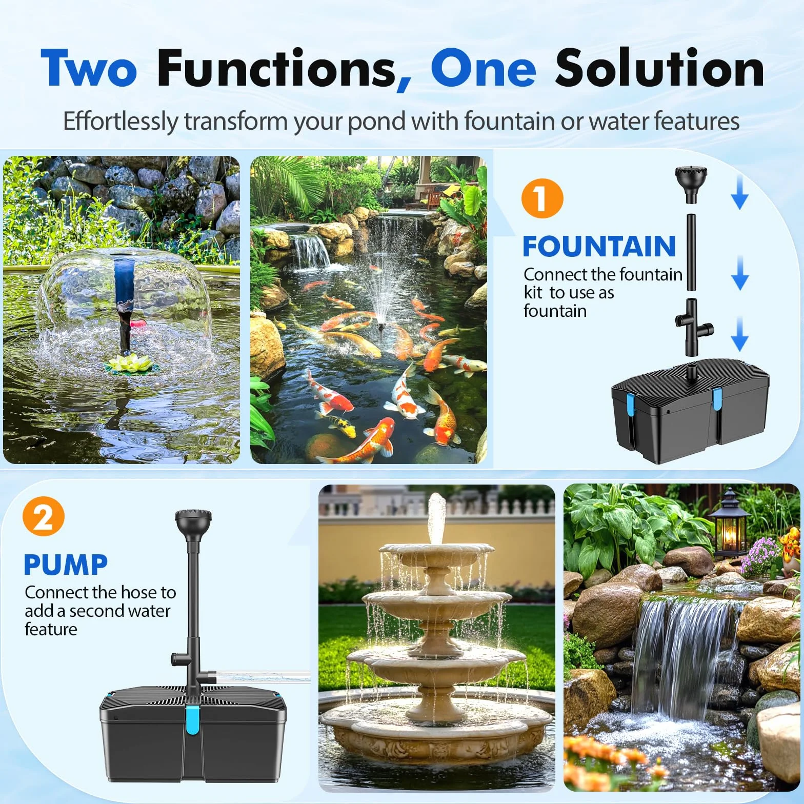 Teichfilter mit Springbrunnenpumpen-Kits, 50W Teichpumpe und Filter-Kit mit Unterwasserpumpe