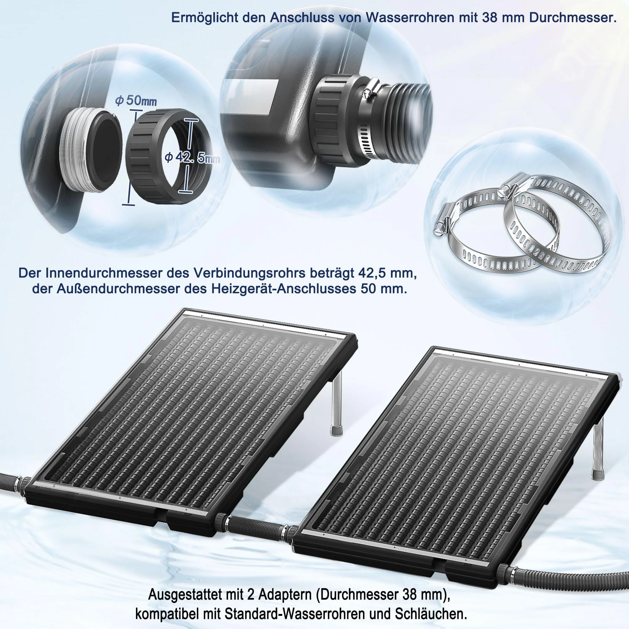 UISEBRT Solar Pool Heater, UV-beständiger Kunststoff mit Schutzplatte gegen Staub & Blätter, 111.5x66x6.5 cm, Aluminium-Standfüße, Solarkollektor für Gartenpool, Badesaison verlängern，1er Set