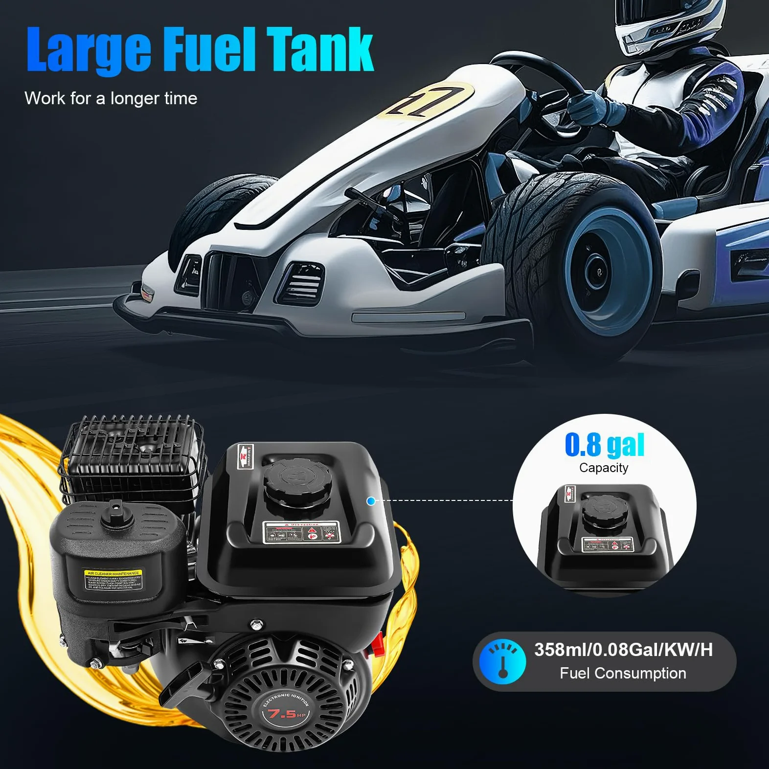 7.5PS 4-Takt-Benzinmotor, 212CC Standmotor, Go-Kart Motor mit Schalldämpfer & 3.6L Tank, 1 Zylinder Engine Benzin Motor, Viertaktmotor Leichtstartmotor, 3600 U/min