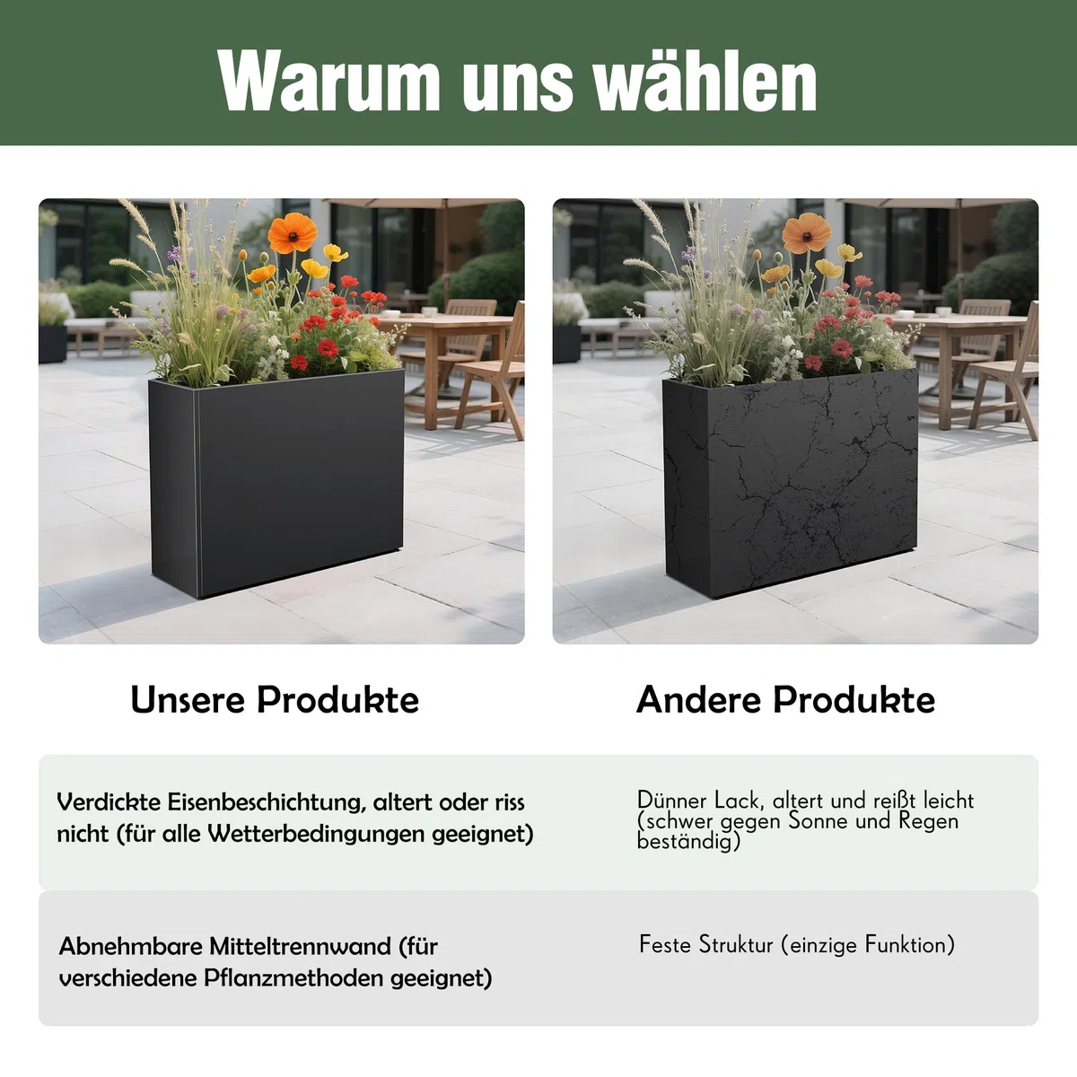 2er Set Hochbeet Metall für Balkon Garten Terrasse – Rechteckiger Pflanzkübel XXL Lang & Schmal, Wetterfester Blumenkasten für Outdoor