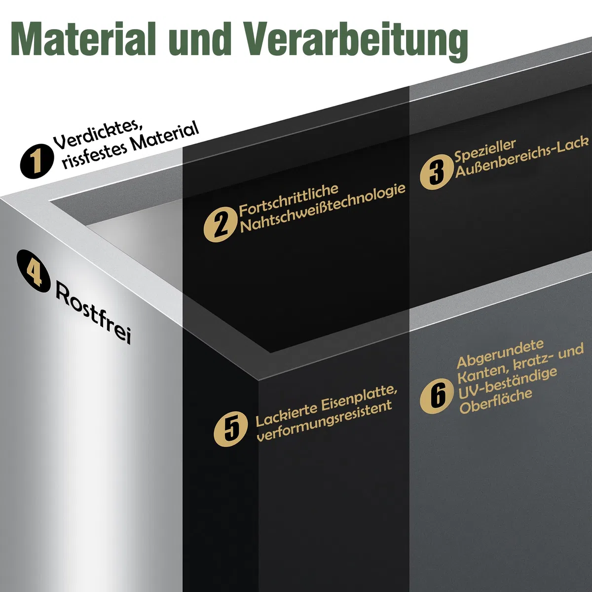 2er Set Hochbeet Metall für Balkon Garten Terrasse – Rechteckiger Pflanzkübel XXL Lang & Schmal, Wetterfester Blumenkasten für Outdoor