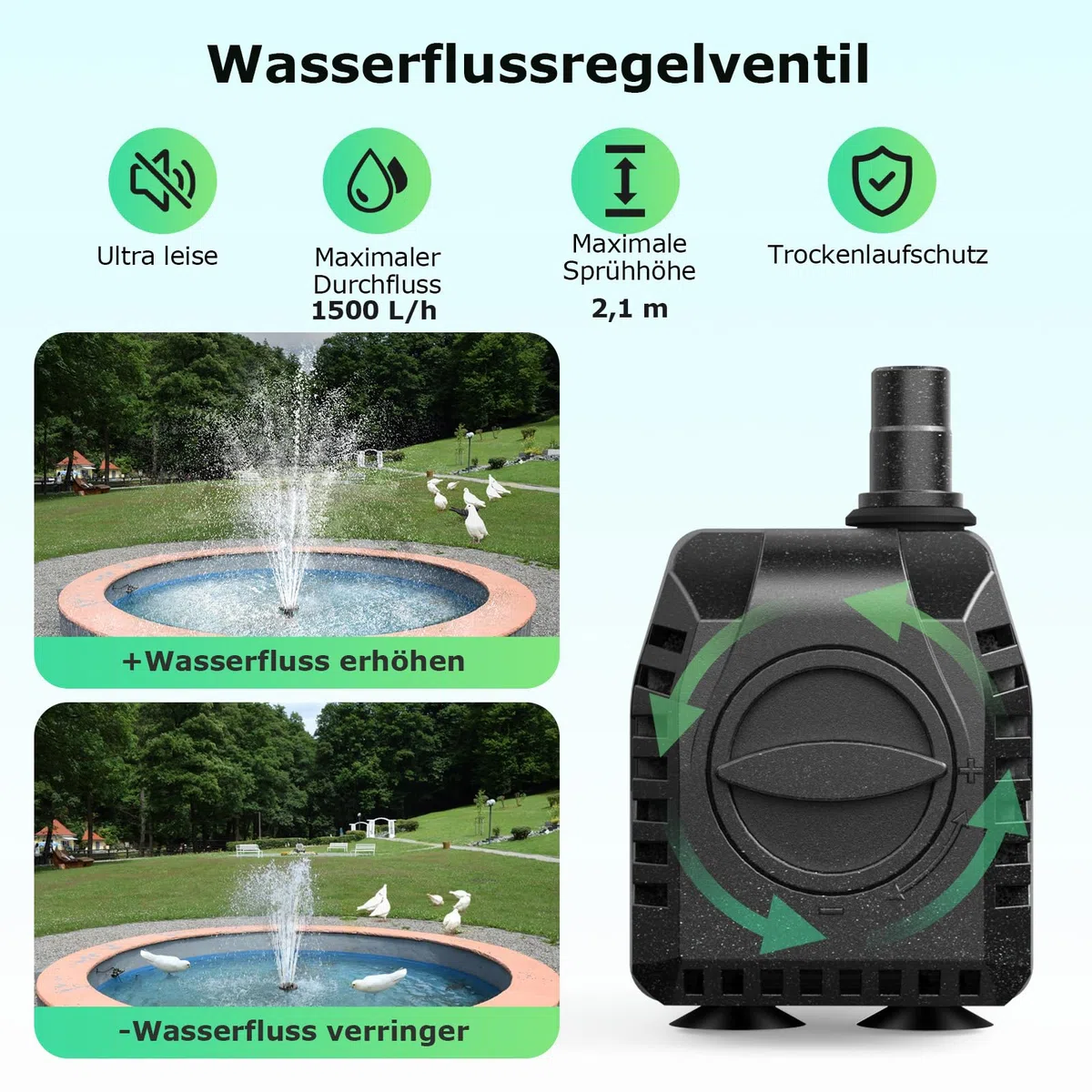 POPOSOAP 30W Solar Teichpumpe, 1500 L/h Solar Brunnenpumpe mit stellbarem Durchfluss, 5 m Kabel, antiverstopfende Solarwasserpumpe für Außenbereich, Garten, Teich, Wasserfeature