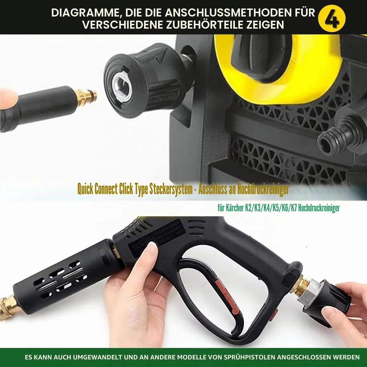 Hochdruckreiniger Adapterschlauch, Schnellmontage M22-14 mm, Schnellanschluss Konvertierungs oder Entriegelungsadapter für KC-Serie K2, K3, K4, K5, K6, K7, Innengewinde Stecker Unterlegscheiben